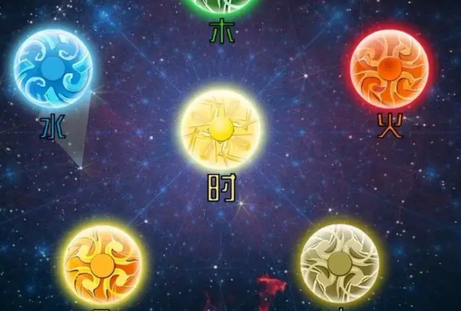 阴阳家的思想主张是什么？有哪些流派呢？