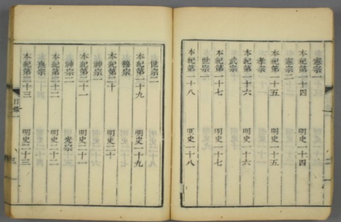 清朝学者编修的《明史》，存在哪些缺陷？
