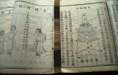 《律吕精义》：明代音乐学家朱载堉的一部杰出的音乐理论著作