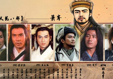 《天龙八部》中最厉害的武功是易筋经吗？乔峰练了会怎么样？