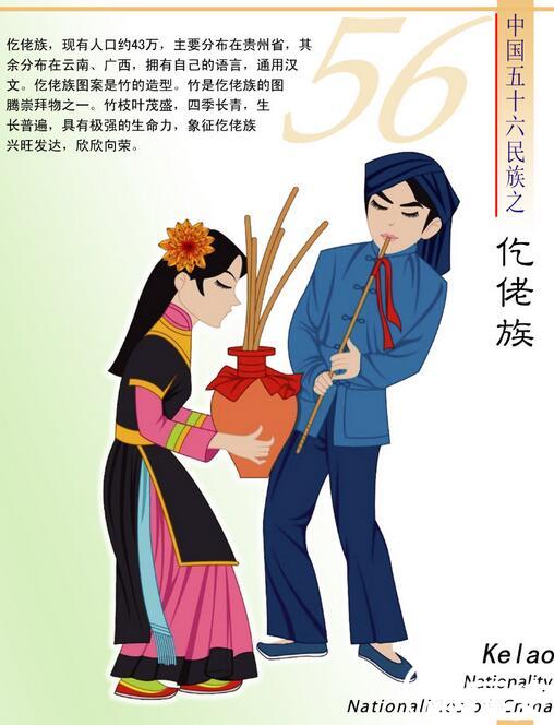 仡佬族历史 仡佬族是如何发展而来的